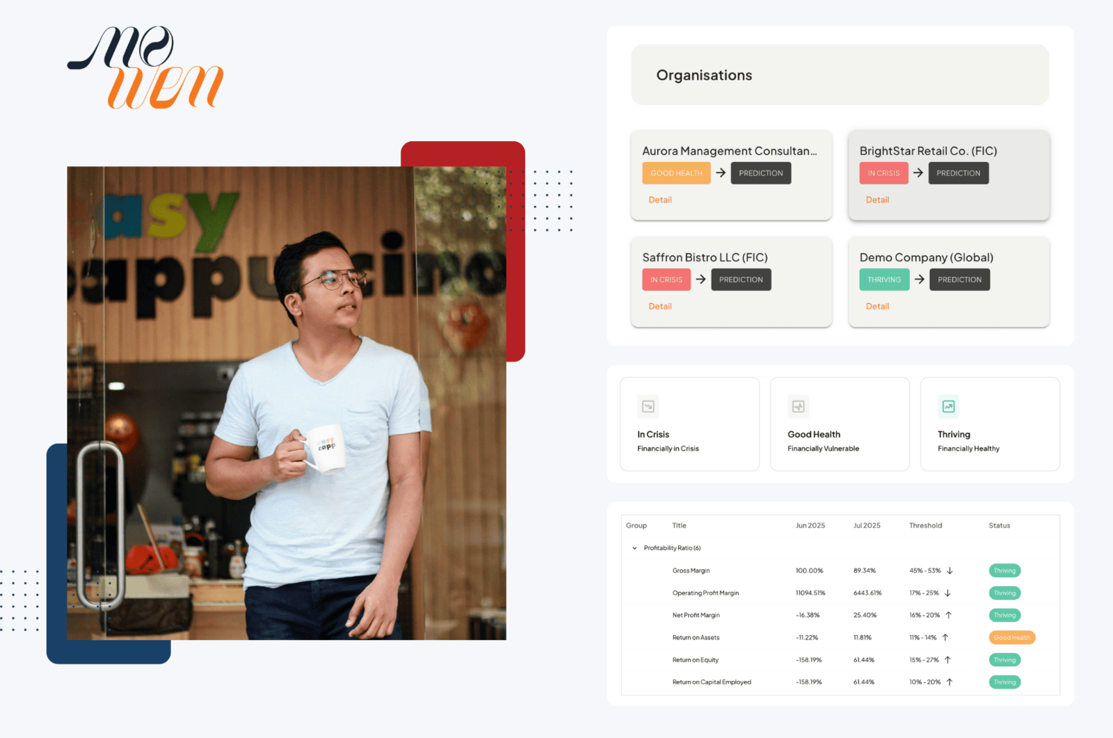 Founder reviewing NoWen financial early warning dashboard by DMF - calm, confident, blind spots revealed