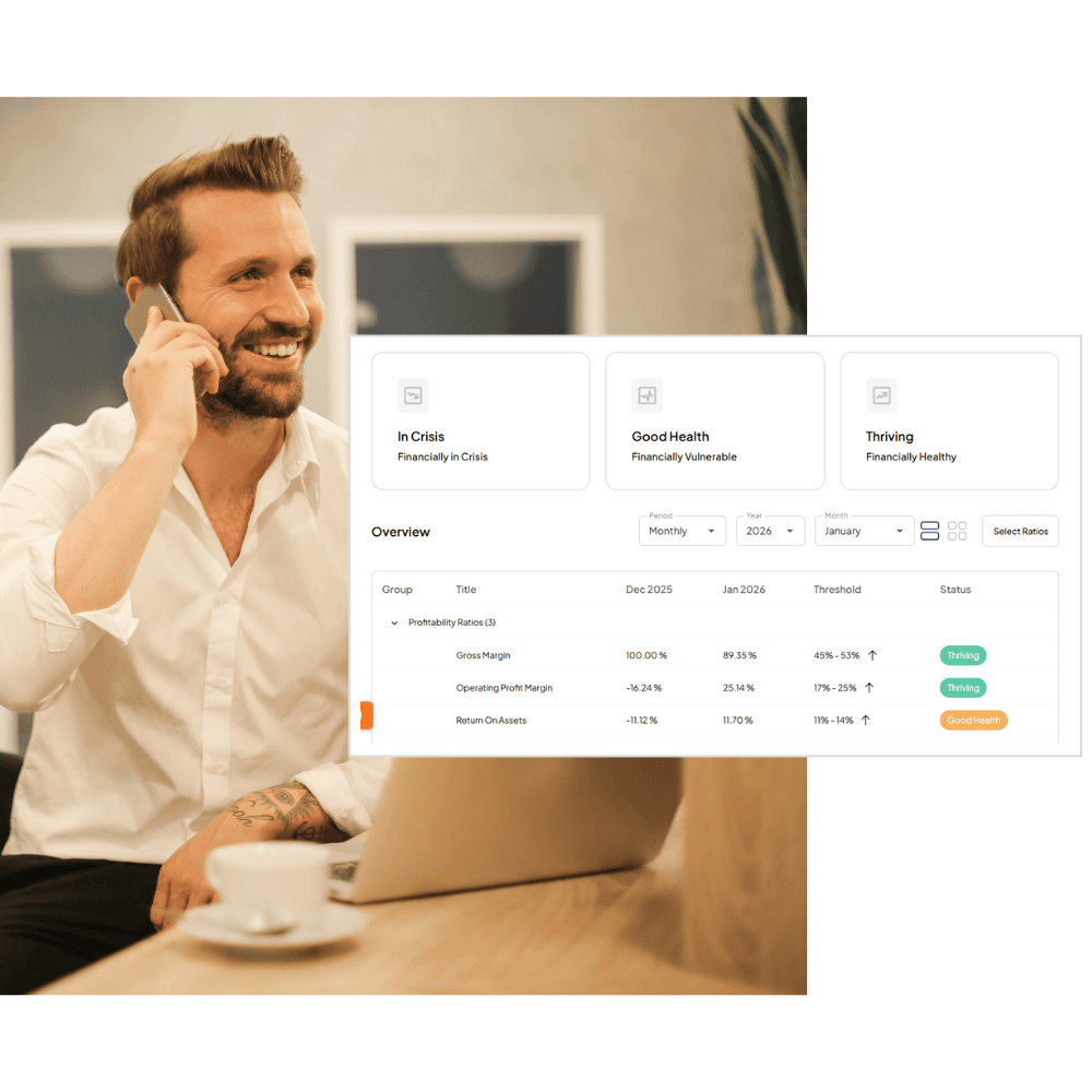 Smiling founder holding phone, NoWen dashboard overlay on right - tailored insights to survive and thrive
